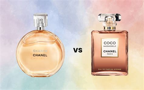 chanel coco mademoiselle vs chance|chanel no 5 coco mademoiselle.